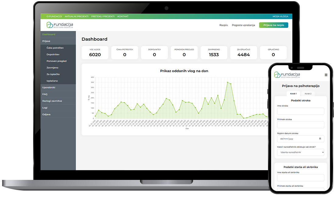 Unifying a Fragmented Telecom SaaS Ecosystem