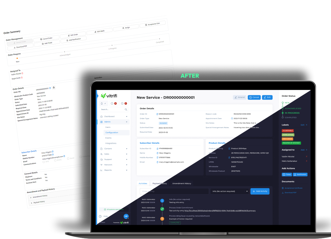 Unifying a Fragmented Telecom SaaS Ecosystem